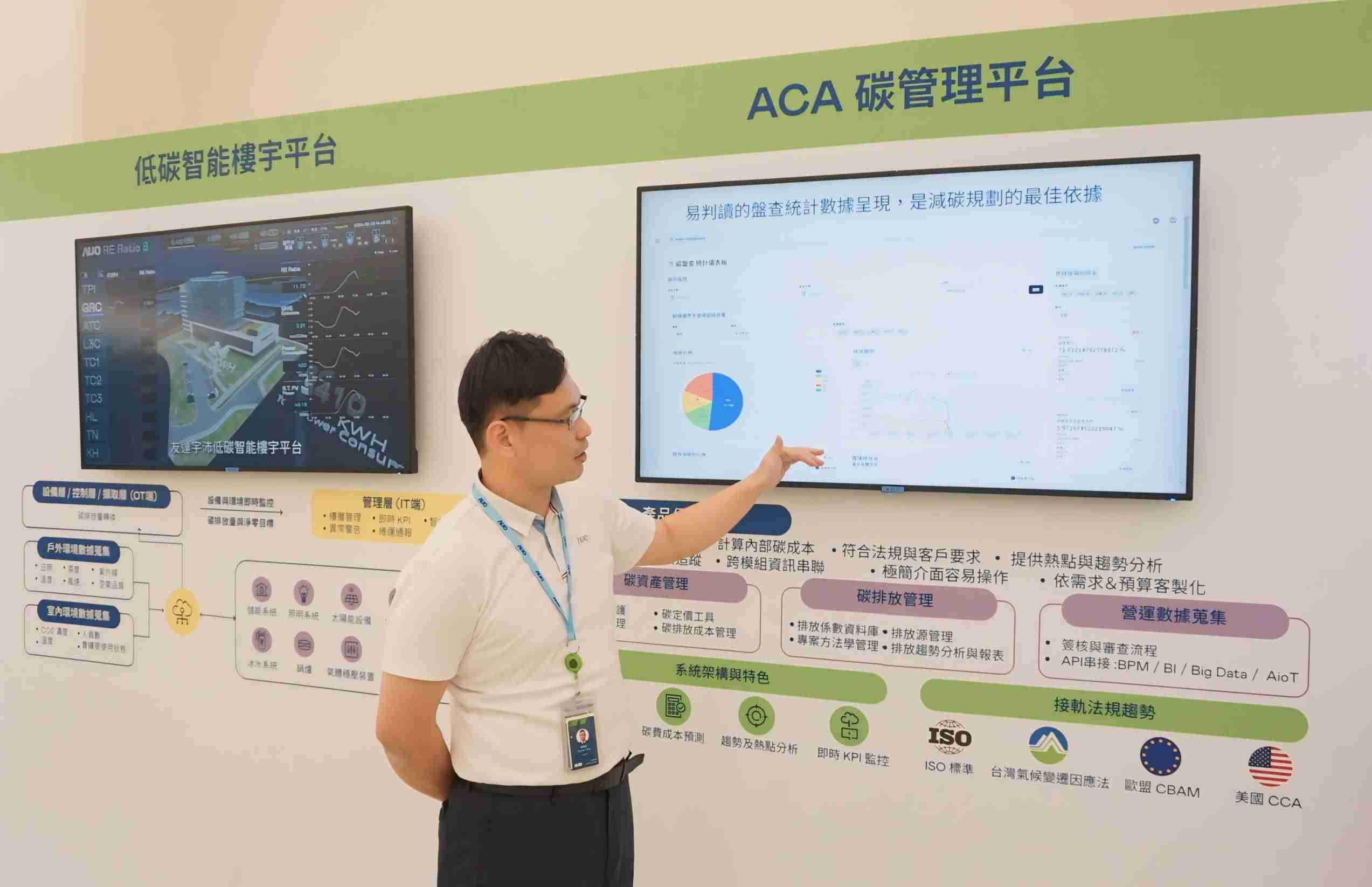 2121非凡宇沛ACA碳管理平台扩增应用模块，，，协助企业优化碳管理效率，，，实现净零碳排目标